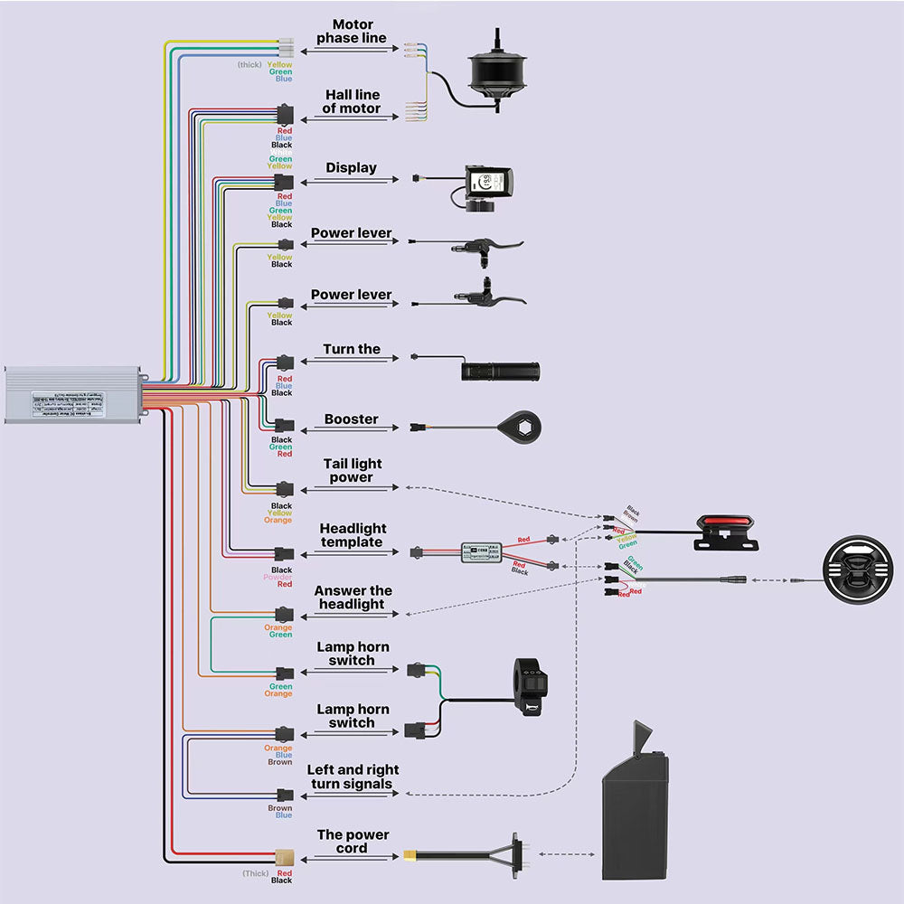 EKXBIKE Controller / Motherboard